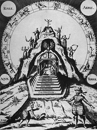 Det alkymistiske værk sammenlignes med en trappe med 7 trin, ad hvilke man føres til målet. Illustration fra tysk bog om alkymi fra 1654.