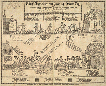 'Bibelsk Reyse-Kort over Livets og Dødens Vey'. Illustration fra 1882, der i de åndelige vækkelsers sprog viser livets og tidens muligheder. (Fra Det Kongelige Bibliotek.)