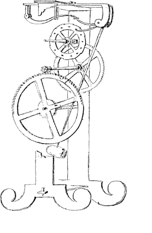Galilei's idé til et pendulur.