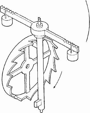 Illustration af princippet i et spindelgangsur fra middelalderen. - Følg de forskellige links nederst i tekstfeltet til venstre eller brug menu-knappen.