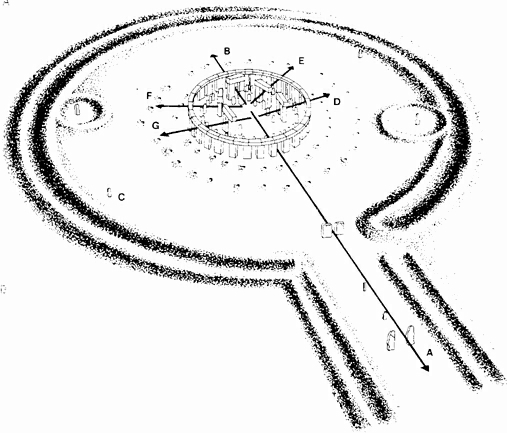 Her omtales træk af antikkens tidsregning. - Følg de forskellige links nederst i tekstfeltet til venstre eller brug menu-knappen.