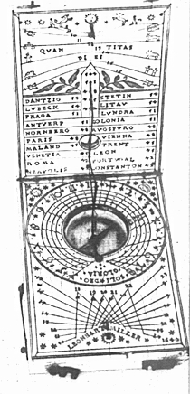 Sammenklappeligt solur i elfenben fra 1640.