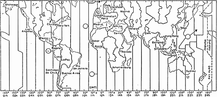 Opdelingen af Jorden i tidszoner efter beslutningen herom ved den internationale kongres  i 1884.