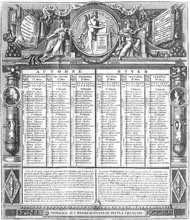 Den franske revolutionskalender, som blev indført 1792 og afskaffet igen i 1806.